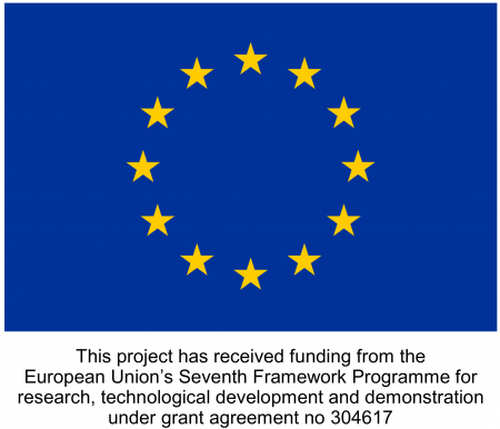 EU/FP7/REA